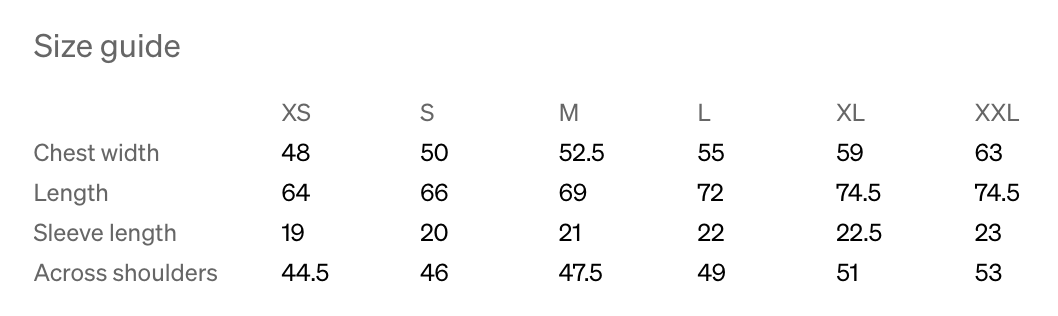 Big Goals - Big Plates!