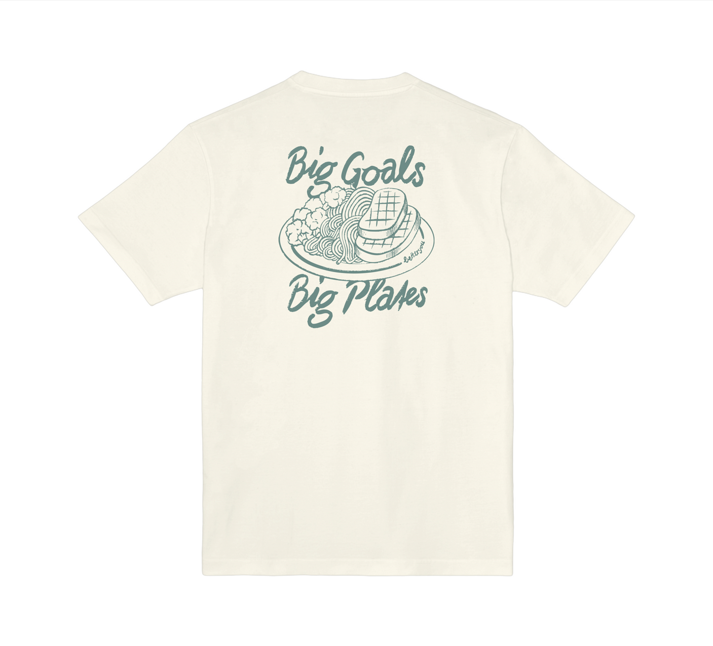 Big Goals - Big Plates!